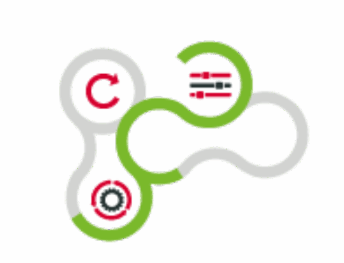 Qualitätsprüfungen Kundenauftragsposition