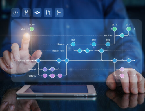 SAP Kundentammdaten-Management mit automatisierter Daten-Qualitätsüberwachung